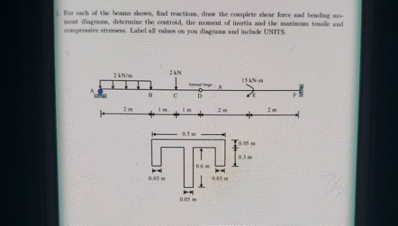 1. For each of the beams shown, find reactions, draw the complete shear force and bending mo ment diagrams, determine the cen