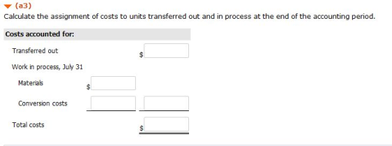 (a3) Calculate the assignment of costs to units transferred out and in process at the end of the accounting period. Costs acc