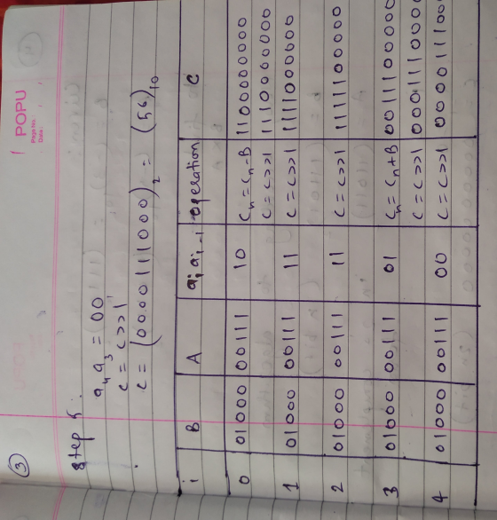 11190 00010 ti -00111000Q 162-7100 PonoloQQI<3) Joooolllom 8+4)= O T1100 00010 E c=coolllllooooo 101ooooolllL ll : 2 1190 000