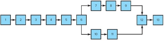 9. -D-D-Q 3 4 6. 2 12 13 10 11