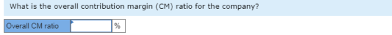 What is the overall contribution margin (CM) ratio for the company? 1% Overall CM ratio