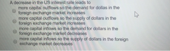 A decrease in the US interest rate leads to more capital outflows so the demand for dollas in the foreign exchange market inc