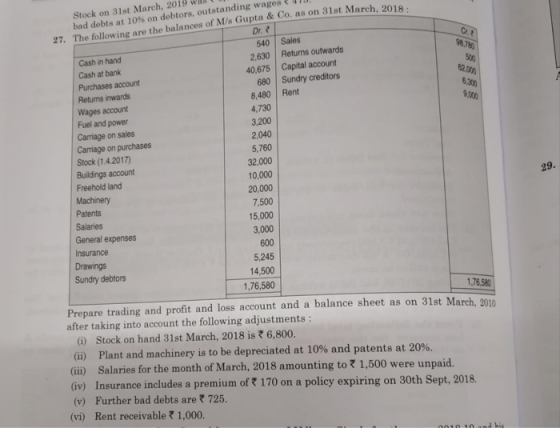 98.766 900 8250 6300 9.000 Stock on 31st March, 2019 bad debts at 10% on debtors, outstanding wages 27. The following are the