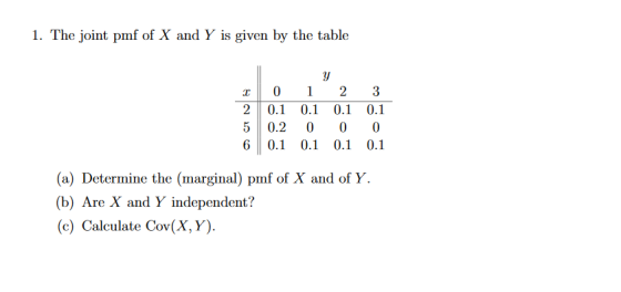 1. The joint pmf of X and Y is given by the table 20.1 0.1 0.1 0.1 50.2 0 00 60.1 0.1 0.1 0.1 (a) Determine the (marginal) pmf of X and of Y (b) Are X and Y independent? (c) Calculate Cov(X, Y).