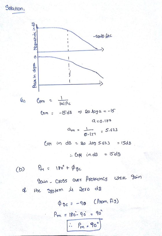 Solucm aenm lal Pc S.623 O.L7n i n