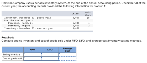 Hamilton Company uses a periodic inventory system. At the end of the annual accounting period, December 31 of the current yea