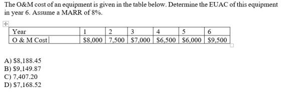 The O&M cost of an equipment is given in the table below. Determine the EUAC of this equipment in year 6. Assume a MARR of 8%