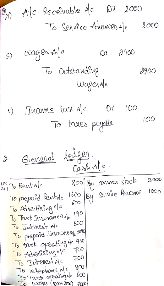 呦Alc. Receivable Alc 2000 D3 900 900 To taxe poabe lOo Genal n 7o Rental 8oo caa shck 2000 ve t00o piepa 서 bent