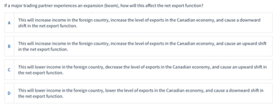 If a major trading partner experiences an expansion (boom), how will this affect the net export function? This will increase
