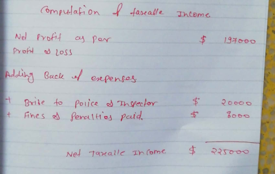 Compulation tareable Theeme Nel Profid cy Par $ 197000 Profd Adling Back esepenfos Brile to Poice d Theclor Fines feraletes p