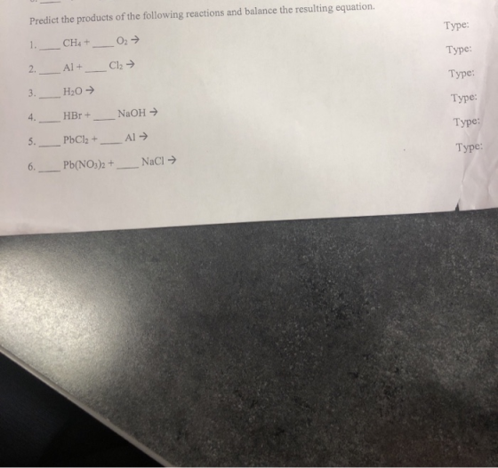 Predict the products of the following reactions and balance the resulting equation. Туре: CH4+ O2 1. Туре: Al + Cl2 2. Туре: