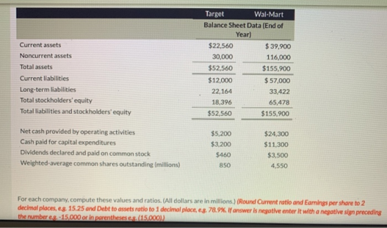 Current assets Noncurrent assets Total assets Current liabilities Long-term liabilities Total stockholders equity Total liab