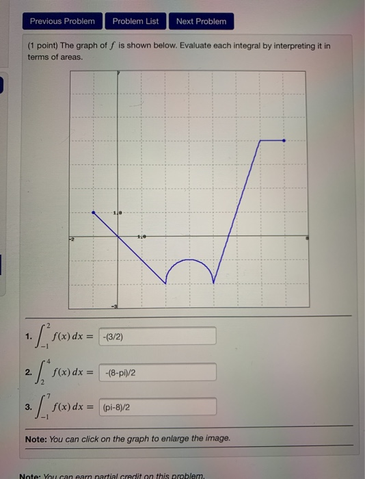 Previous Problem Problem List Next Problem (1 point) The graph of terms of areas. is shown below. Evaluate each integral by i