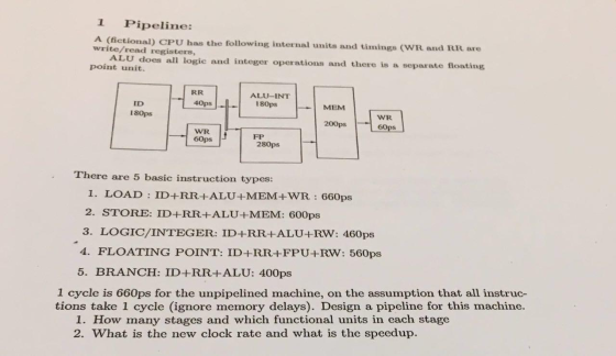 1 Pipeline: A (fictional) CPU has the following internal units and timings (WR and RR are write/read registers, ALU does all