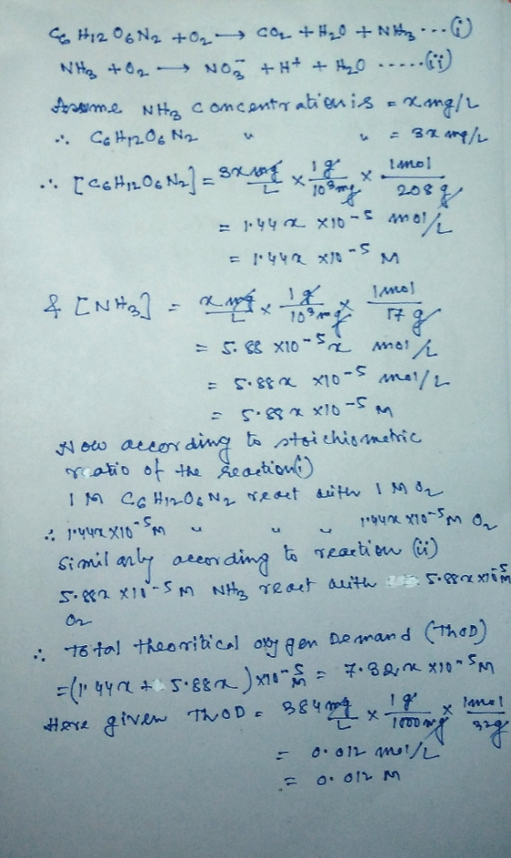 Lanol 10 us molli Intel & H12O6N2 +0 co + H2O + Nhz... NH3 + 6 - No, + H+ + H2O (i) Asume Nha concentratienis - Xing/l CGH12O