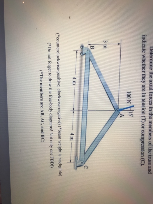 Determine the axial forces in the members of the truss and indicate whether they are in tension (T) or compression (C). 100 N