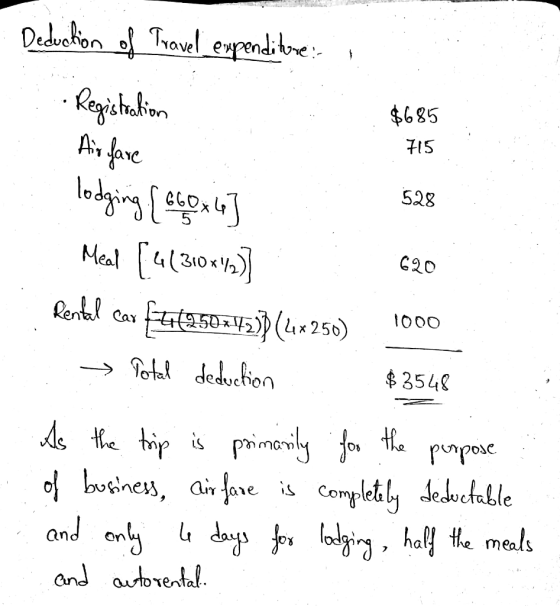 $685 715 528 620 Deduction of Travel expenditure: I .. Registration Air fare lodging (660x6] Meat (4(3:0\)] Rental Car 41(950
