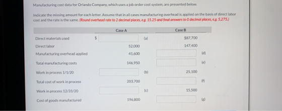 Manufacturing cost data for Orlando Company, which uses a job order cost system, are presented below. Indicate the missing am