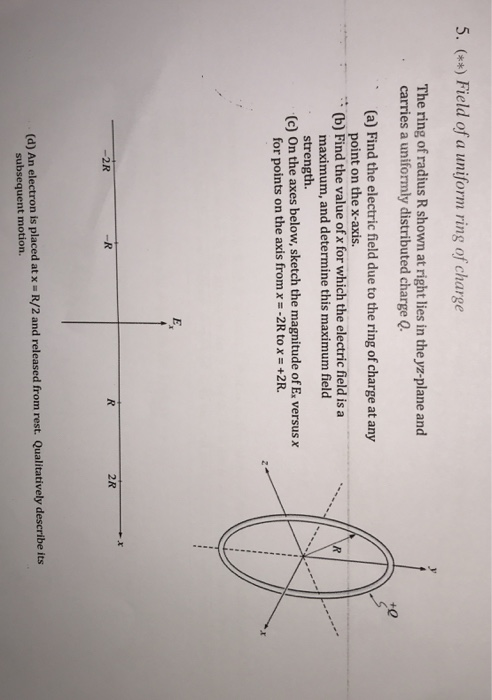 5. (**) Field of a uniform ring of charge The ring of radius R shown at right lies in the yz-plane and carries a uniformly di