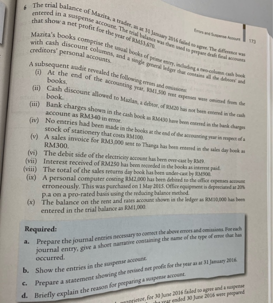 crial balance of Mazita, a tr 6 The trial bala entered in a that show a net profit for the uspense account. The trial balance
