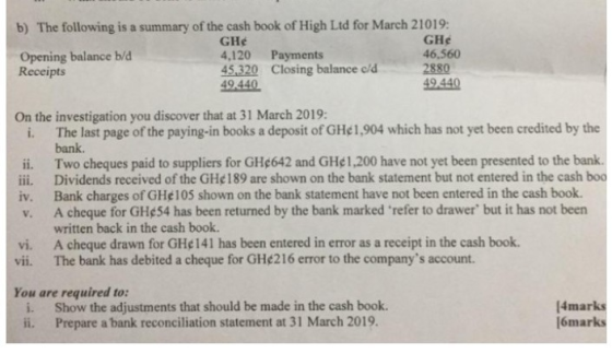 b) The following is a summary of the cash book of High Ltd for March 21019: GH GH Opening balance b/d 4,120 Payments 46.560 R