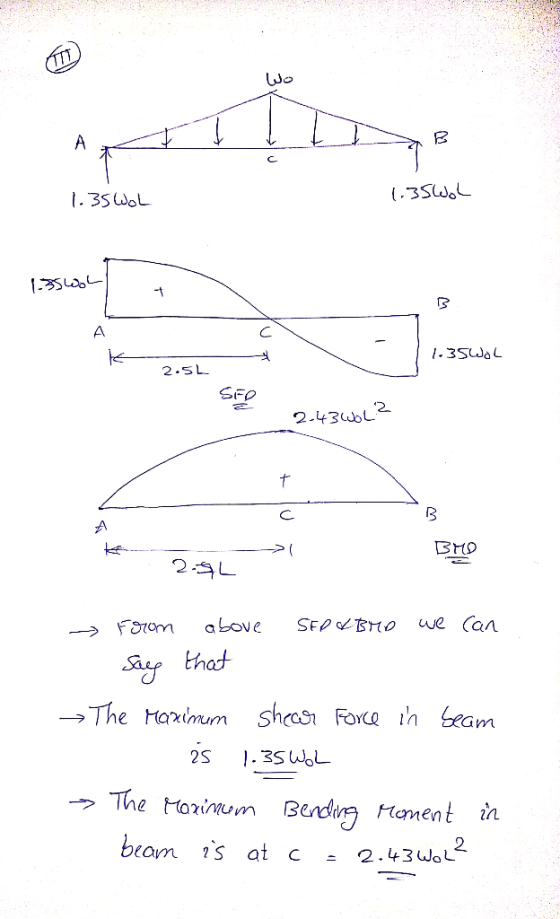 TTT A {3SWoL |.35WOL A /.3SUaL 2.SL SFO 77MEH-T A BHO 2L we Can OHSIP IIS a bove Sathat The Haximm Shcs Forca ih eam 2S .3SWO