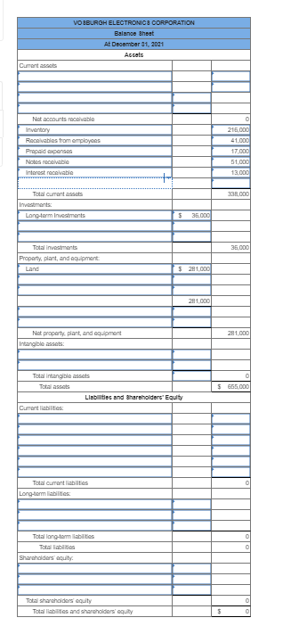 VORBURGH ELECTRONICS CORPORATION Balance Sheet At December 31, 2021 Accato Current assets Not accounts receivable Inventory R