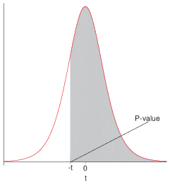 Maple Generated Plot