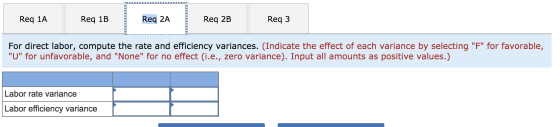 Req 1A Req 1B Req 2A Req 2B Req3 For direct labor, compute the rate and efficiency variances. (Indicate the effect of each va