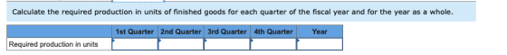 Calculate the required production in units of finished goods for each quarter of the fiscal year and for the year as a whole.