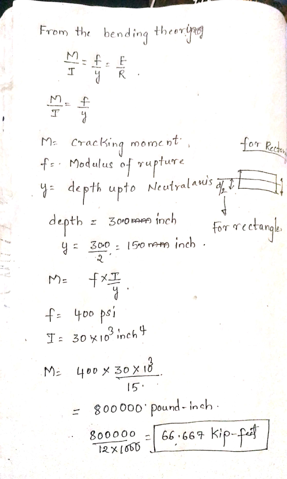From the bending theoryeo I g R. I y M= cracking moment for Reeten of:. Modulus of rupture yo depth upto Neutral asus pe D i