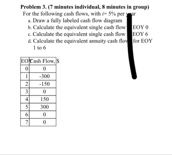 Problem 3. (7 minutes individual, 8 minutes in group) For the following cash flows, with 1-5% per ar a. Draw a fully labeled cash flow diagram b. Calculate the equivalent single cash flow EOY 0 c. Calculate the equivalent single cash flow EOY 6 d. Calculate the equivalent annuity cash flov for EOY 1 to 6 EOCash Flow, s 300 2150 4150 5300