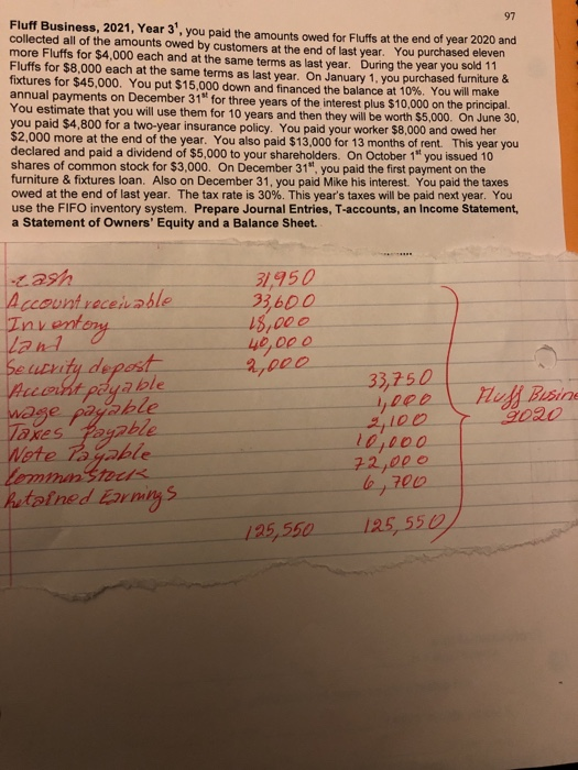 97 down and financed the holy 1. you purchased furniture payments on December Fluff Business, 2021, Year 3, you paid the amo