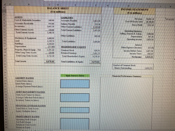 F G 4 D BALANCE SHEET (s in millions) INCOME STATEMENT (S in millions) 5 6 7 8 #VALUE! ASSETS Cash & Marketable Securities Ac