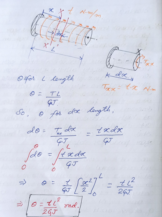 xx t N.m/m I dock fo Х Tack for L length K dx. Tort LtX Nam OS TL GT for doc length, o do = To da txolx set GJ de J. of reag