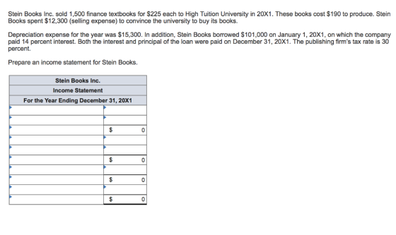 Stein Books Inc. sold 1,500 finance textbooks for $225 each to High Tuition University in 20X1. These books cost $190 to produce. Stein Books spent $12,300 (selling expense) to convince the university to buy its books Depreciation expense for the year was $15,300. In addition, Stein Books borrowed $101,000 on January 1, 20X1, on which the company paid 14 percent interest. Both the interest and principal of the loan were paid on December 31, 20X1. The publishing firms tax rate is 30 percent. Prepare an income statement for Stein Books. Stein Books Inc. Income Statement For the Year Ending December 31, 20X1 0) 0