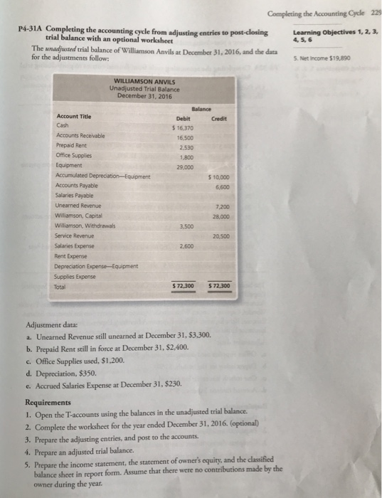 Completing the Accounting Cycle 229 Learning Objectives 1, 2, 3. 4. 5.6 P4-31A Completing the accounting cycle from adjusting
