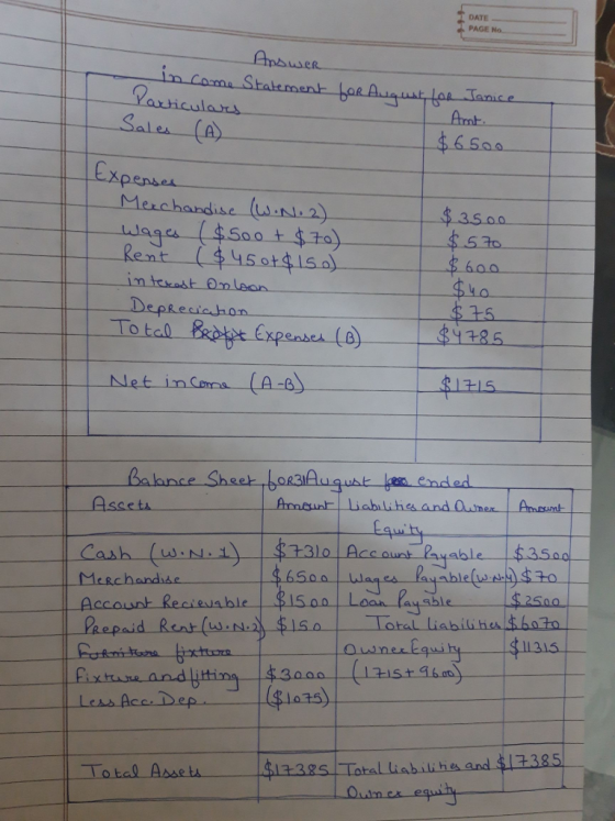 DATE PAGE No Sales-LA) Merchandise (toni, 2) age $500) Rent (4450+4 Totao-Brett expenses.(b) Netin Soas Equity awty Cash iN 虫
