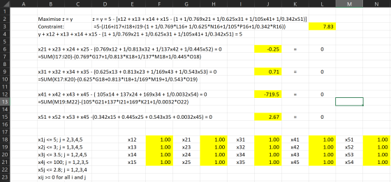 _ B C D F G H J K L M N. 1 2 3 Maximise z = y z = y = 5 - [x12 + x13 + x14 + x15 - (1 + 1/0.769x21 + 1/0.625x31 + 1/105x41+ 1