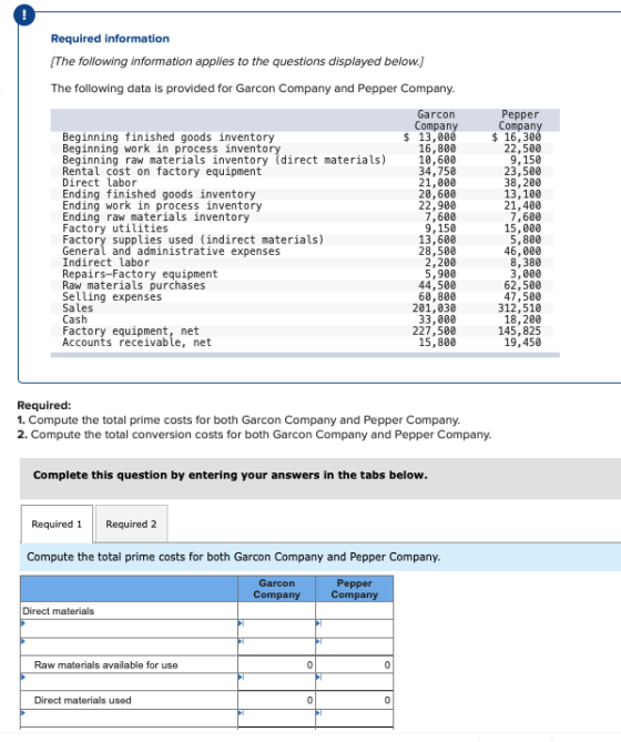 Required information The following information applies to the questions displayed below. The following data is provided for G