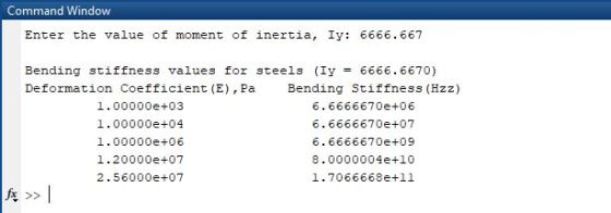 Command Window Enter the value of moment of inertia, Iy: 6666.667 Bending stiffness values for steels (Iy = 6666.6670) De for