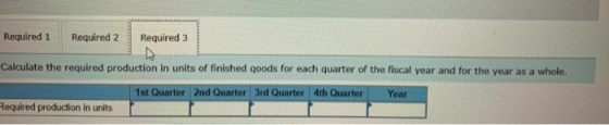 Required 1 Required 2 Required 3 Calculate the required production in units of finished goods for each quarter of the fiscal