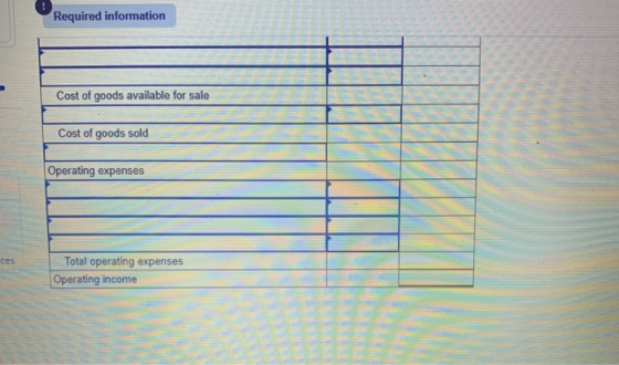 Required information DET TT 1. 1 Cost of goods available for sale Cost of goods sold | Operating expenses Total operating exp