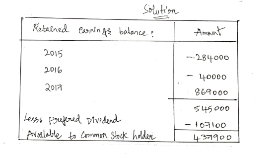 solution Retained earnings balance Amount 2015 - 284000 2016 2017 - 40000 869000 Lesse prefered Divedend I Available to commo