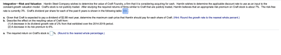 Integrative—Risk and Valuation Hamlin Steel Company wishes to determine the value of Craft Foundry, a firm that it is conside