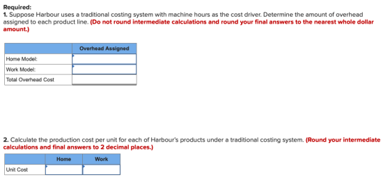 Required: 1. Suppose Harbour uses a traditional costing system with machine hours as the cost driver. Determine the amount of
