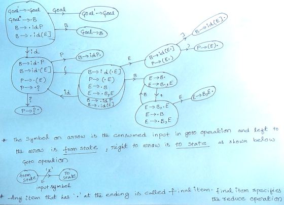 3 8 .idP i d 3 8 6-7 P52 cen bu med inpot in goto openalkian and lett to to a roo ろ-rom state tnighe to am a co iろto state a