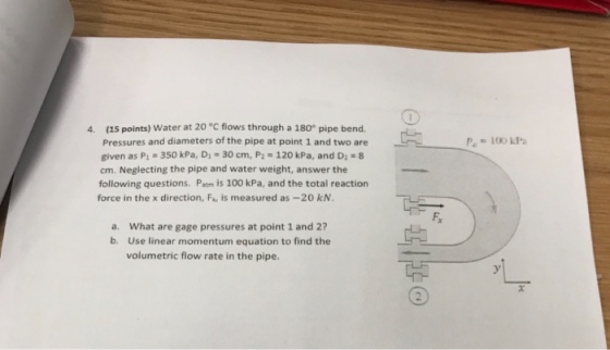 (15 points) Water at 20 °C flows through a 180° pipe bend. Pressures and diameters of the pipe at point 1 and two are given as P,-350 kPa, D1-30 cm, P., 120 kPa, and D2 . 8 cm. Neglecting the pipe and water weight, answer the following questions. Patm is 100 kPa, and the total reaction force in the x direction, F., is measured as-20 kN. 4. P-100 kP a. What are gage pressures at point 1 and 2 b. Use linear momentum equation to find the volumetric flow rate in the pipe.
