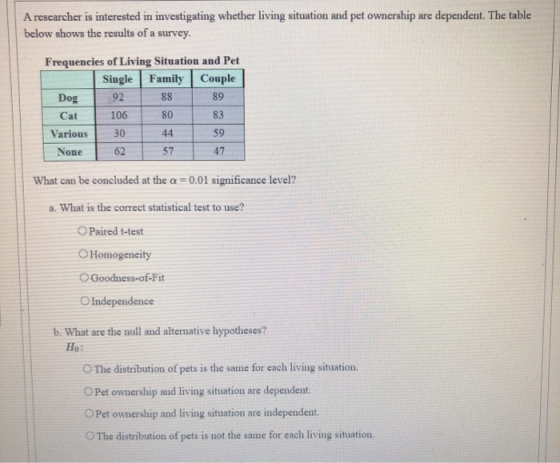 A researcher is interested in investigating whether living situation and pet ownership are dependent. The table below shows t