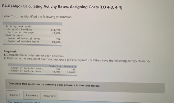 E4-6 (Algo) Calculating Activity Rates, Assigning Costs [LO 4-3, 4.4) Fellar Corp. has identified the following information: